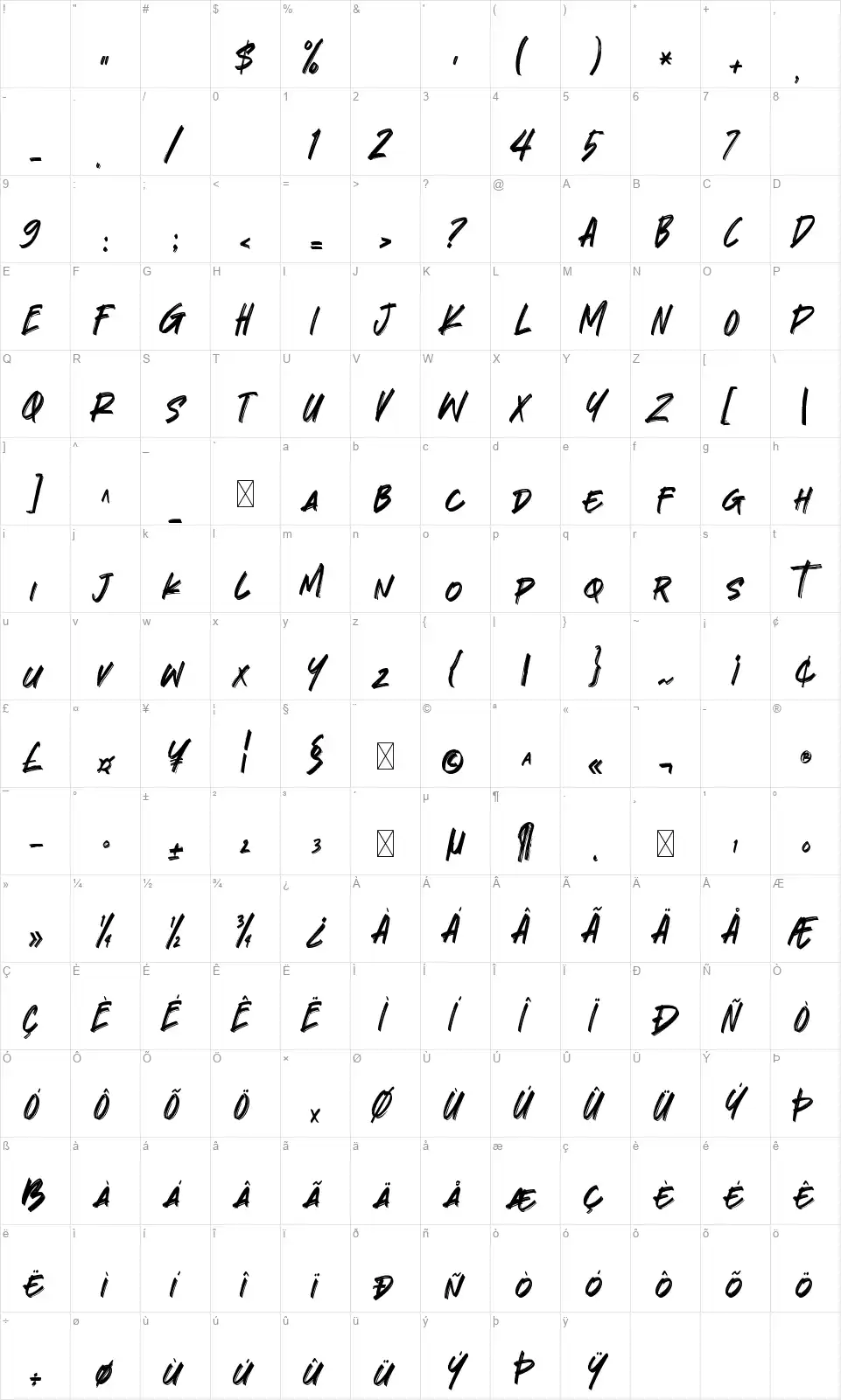 Flossyfont character map