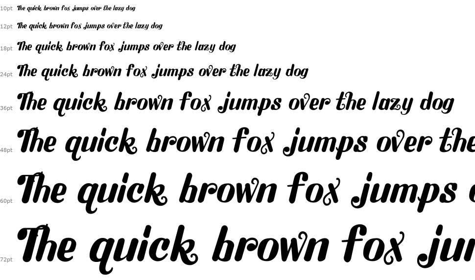 Flubby font Şelale