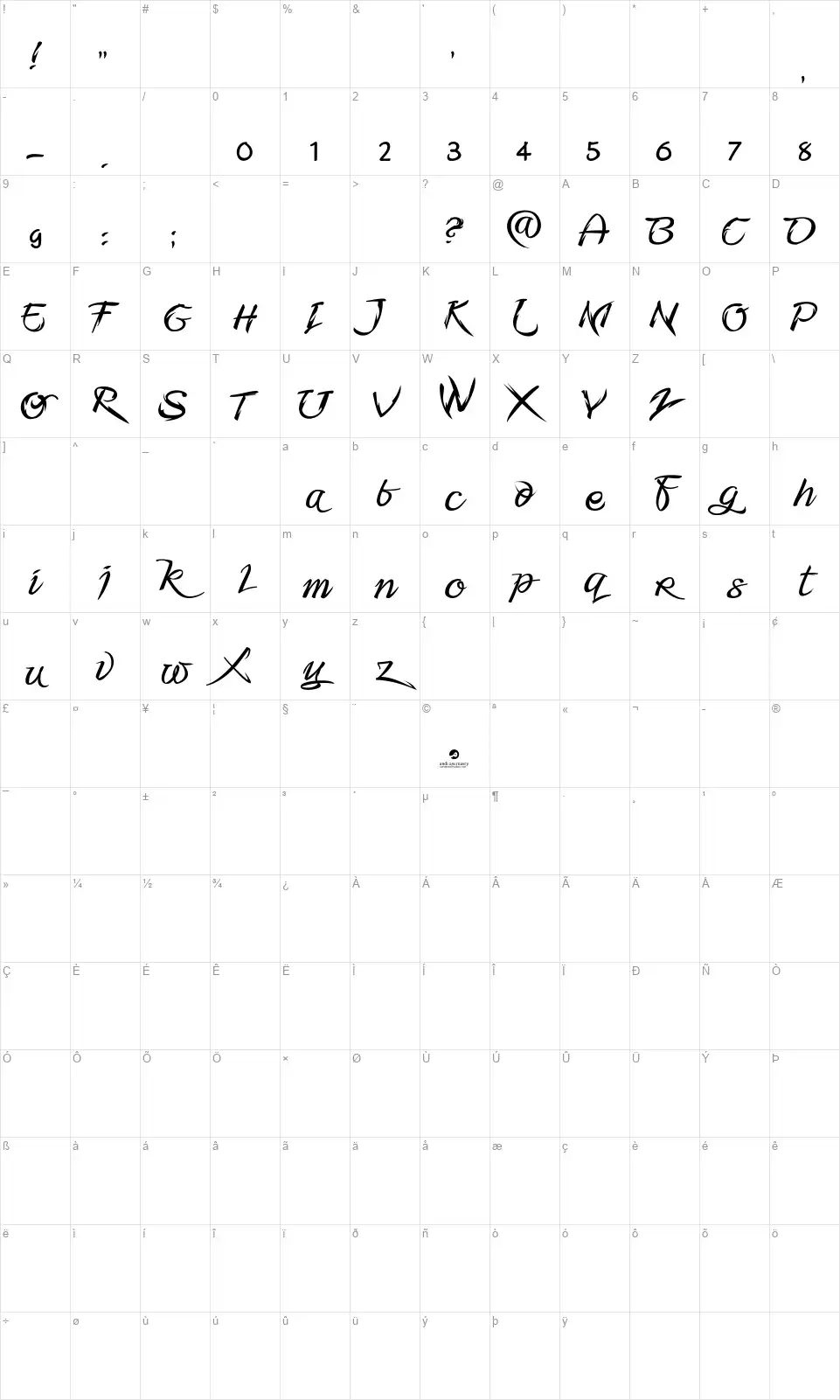 Fmiring Campotype Onefont character map
