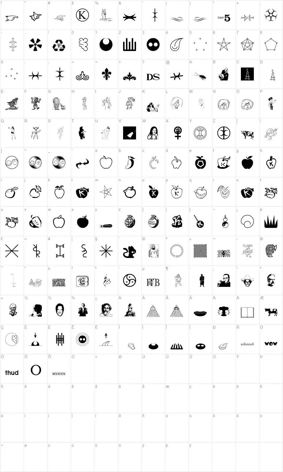 Fnord Hodge + Podgefont character map
