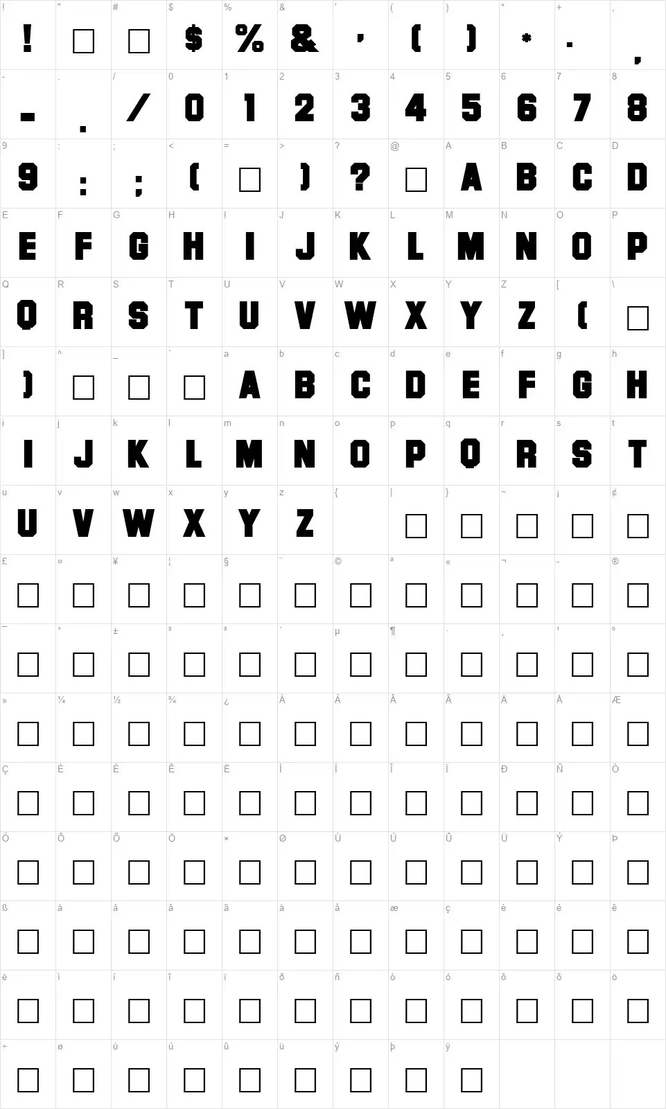 Fontfont character map