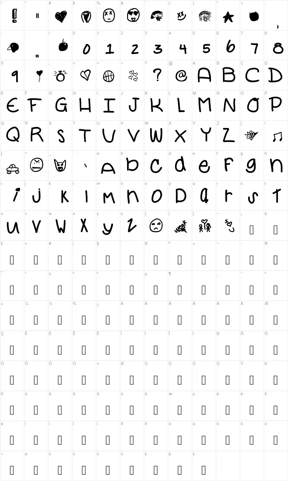 Forever Yoursfont character map
