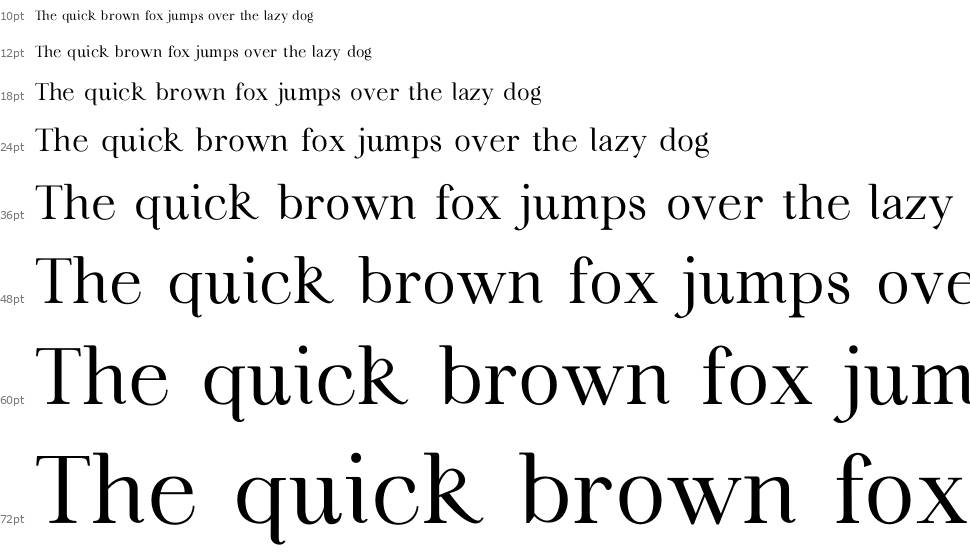 Fortela Typeface шрифт Водопад