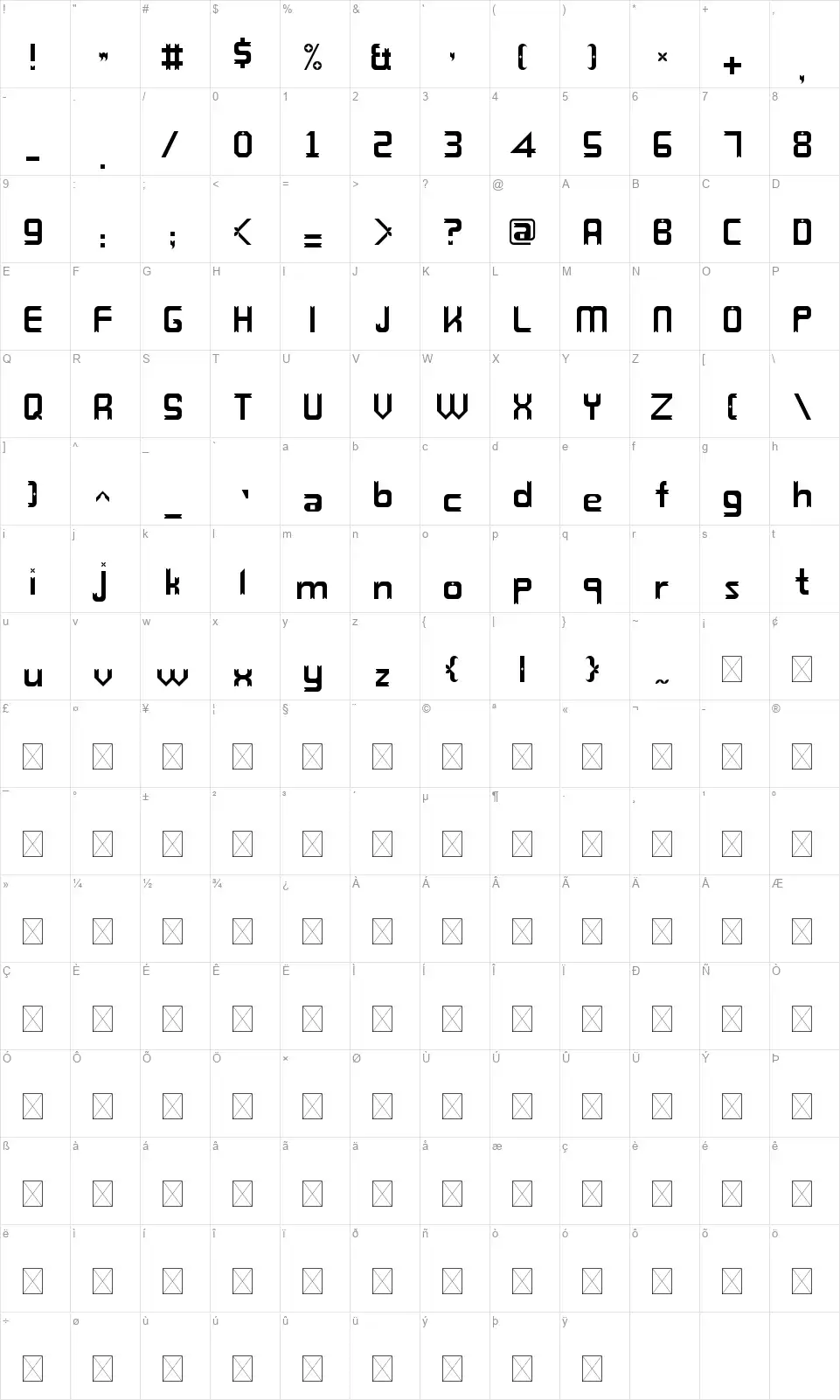 Fortocofont character map
