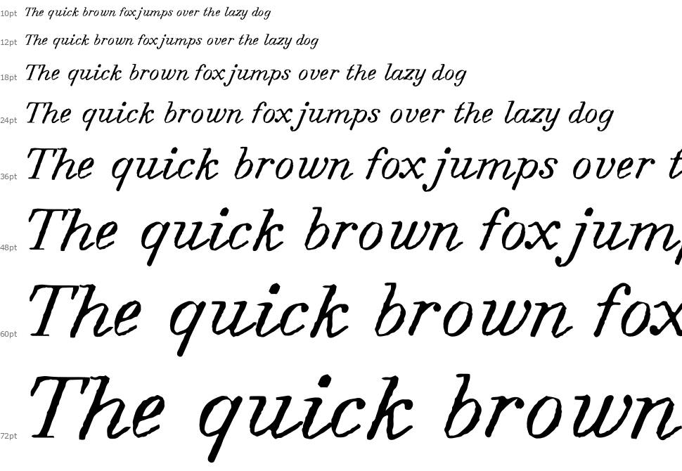 Forward Serif шрифт Водопад