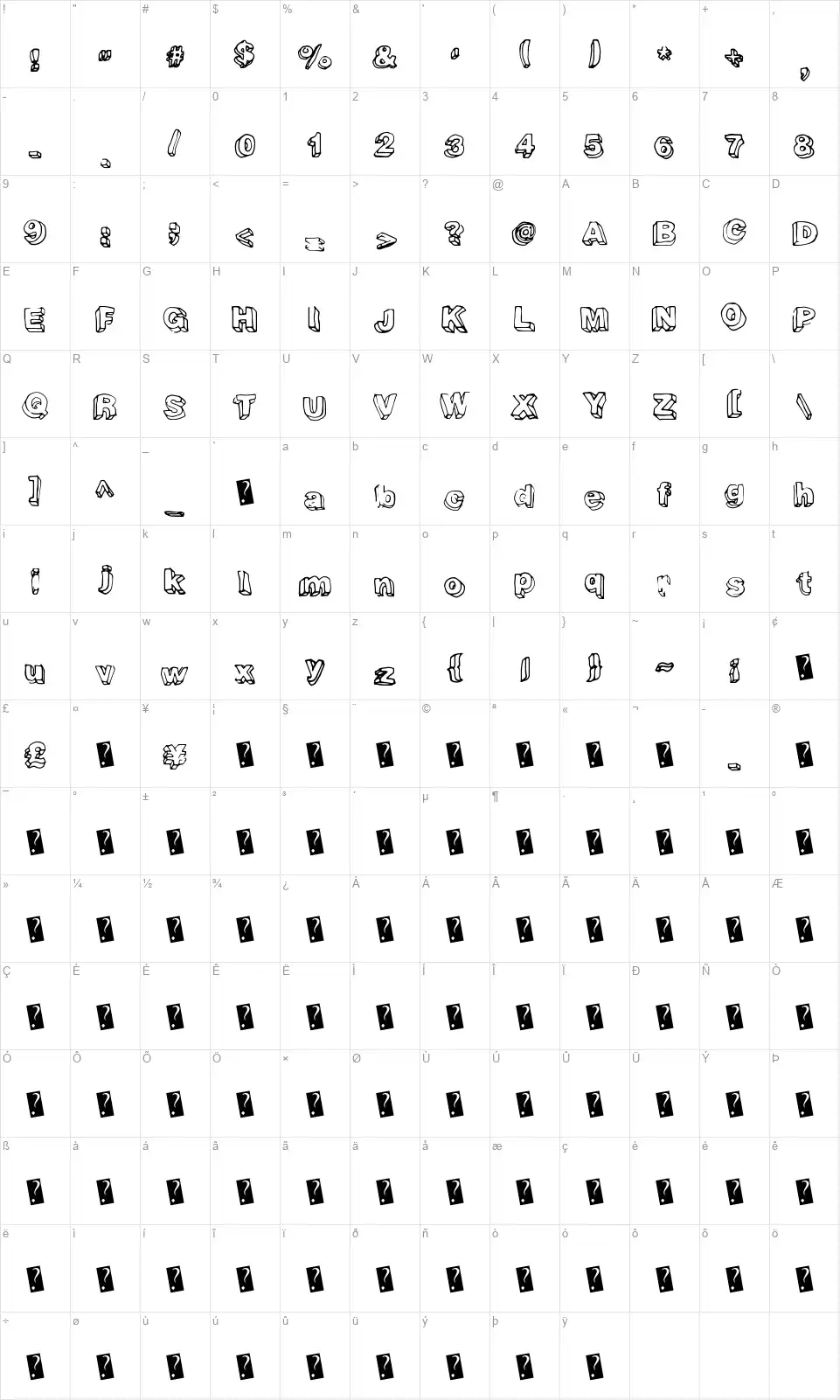 Fourth Dimensionfont character map