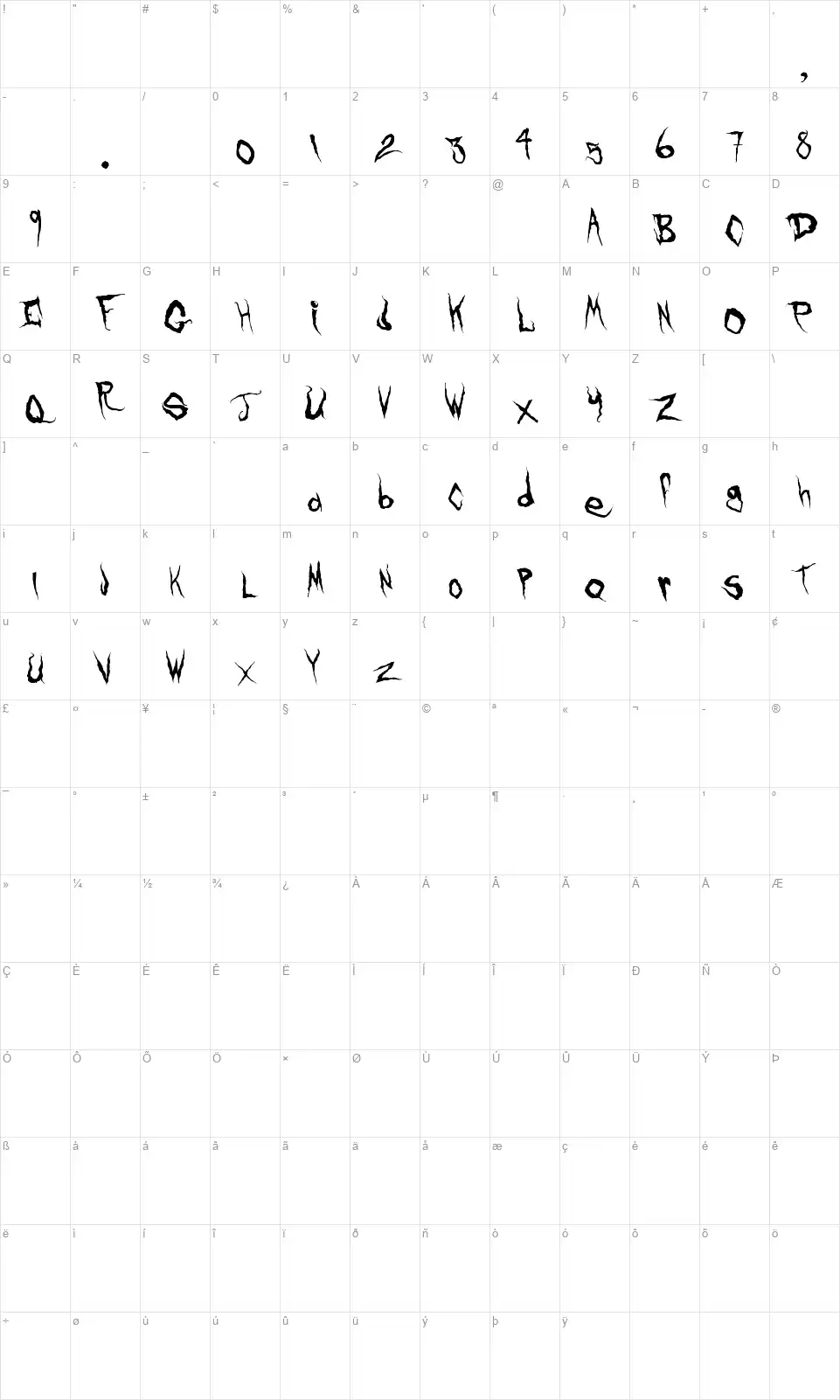 Frank Knowsfont character map