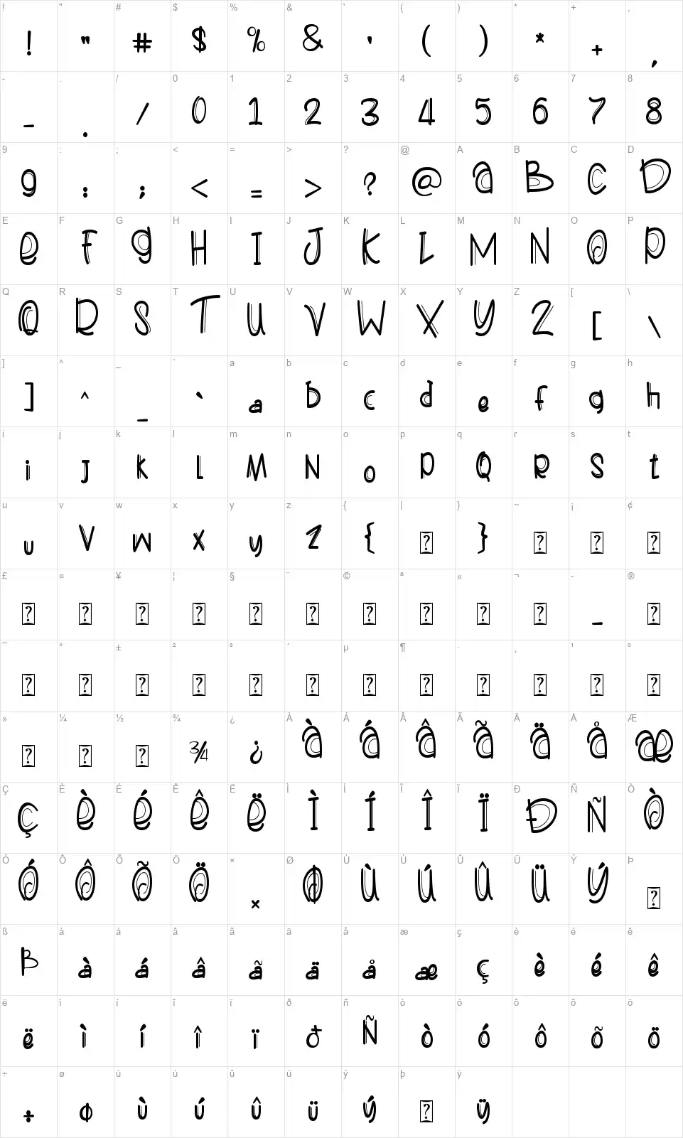 Fressiafont character map