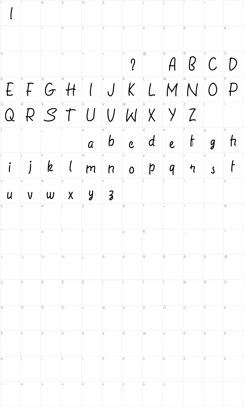 Fruitelfont character map