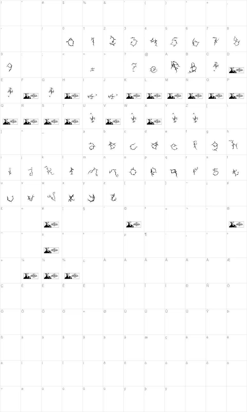 FTF Indonesiana Islandfont character map