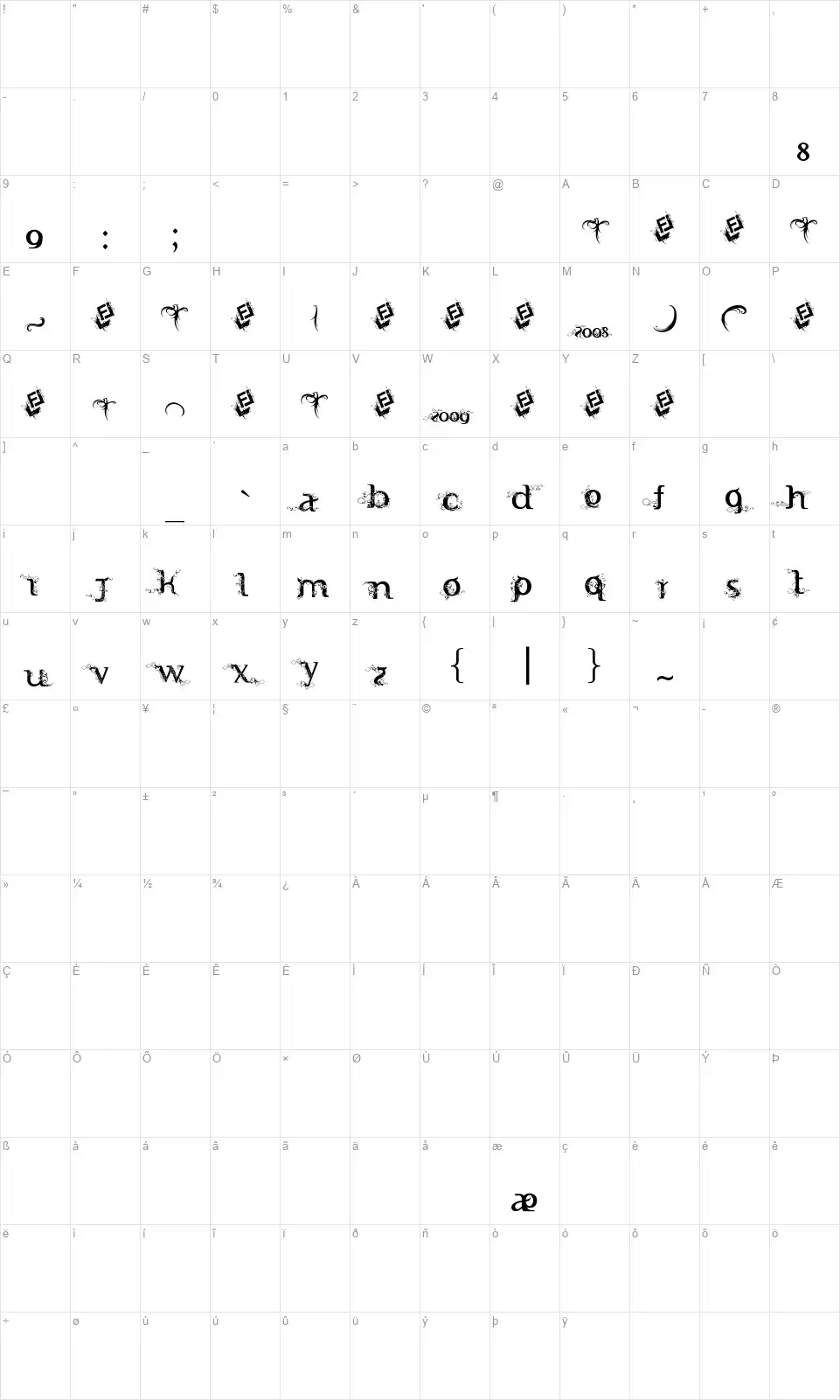 FTF Indonesiana Serif Hijauwanafont character map