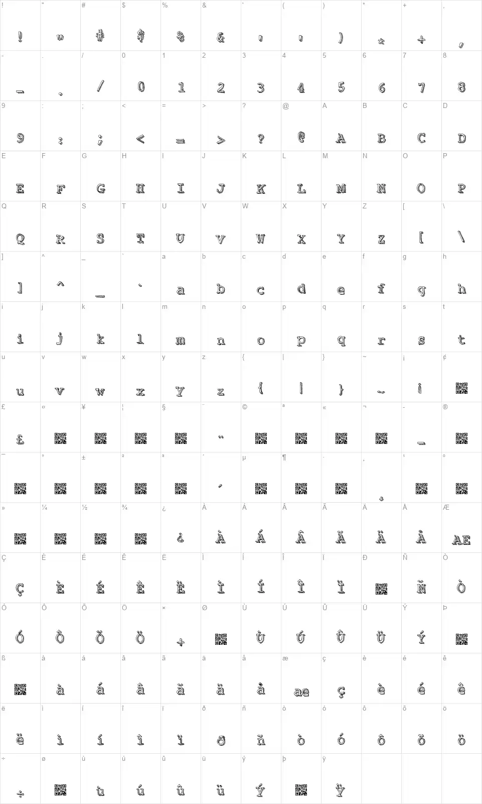 Fun Playfont character map