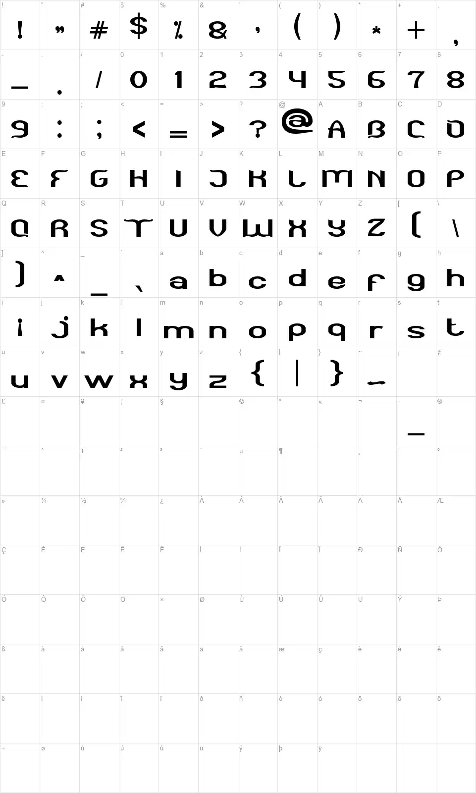 Funaticfont character map