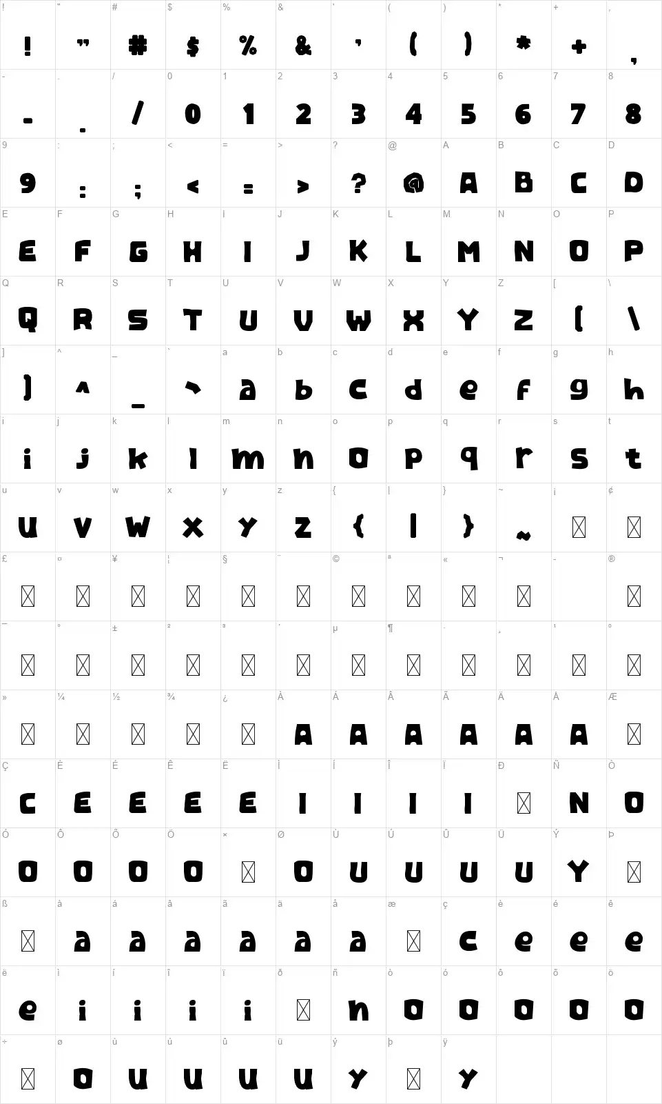 Funda Map Fundafont character map