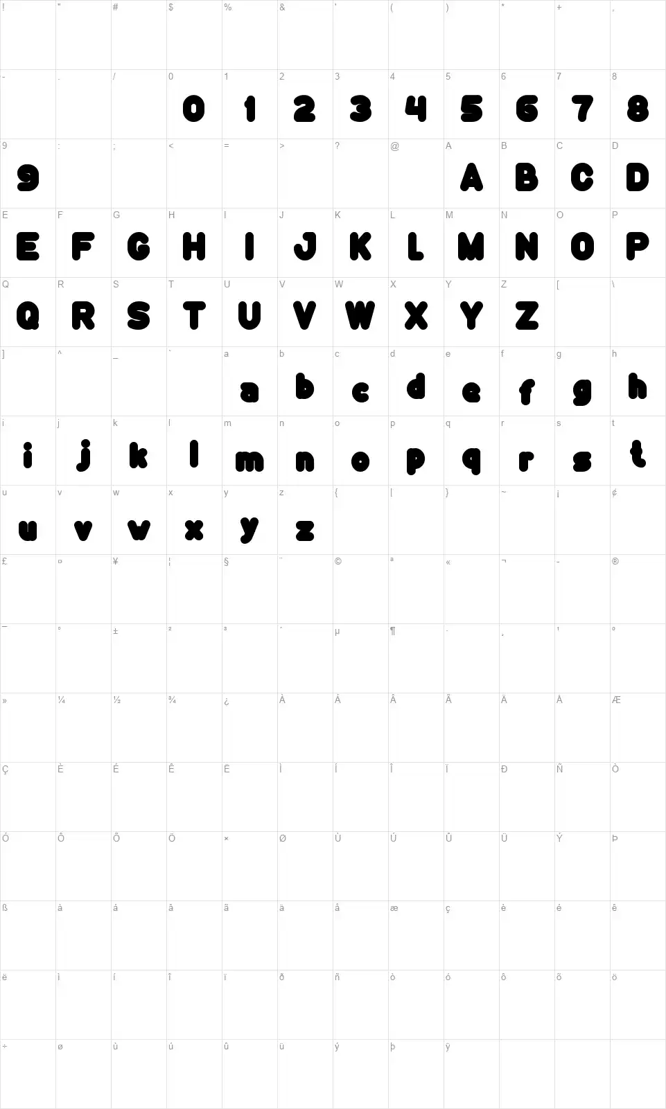 Funny And Cutefont character map