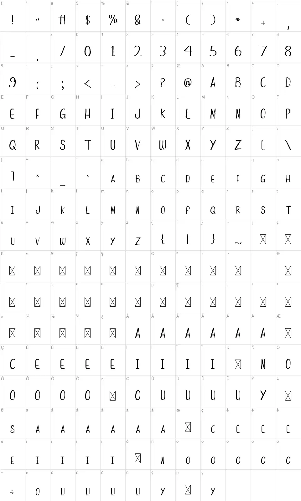 Funny Duckfont character map