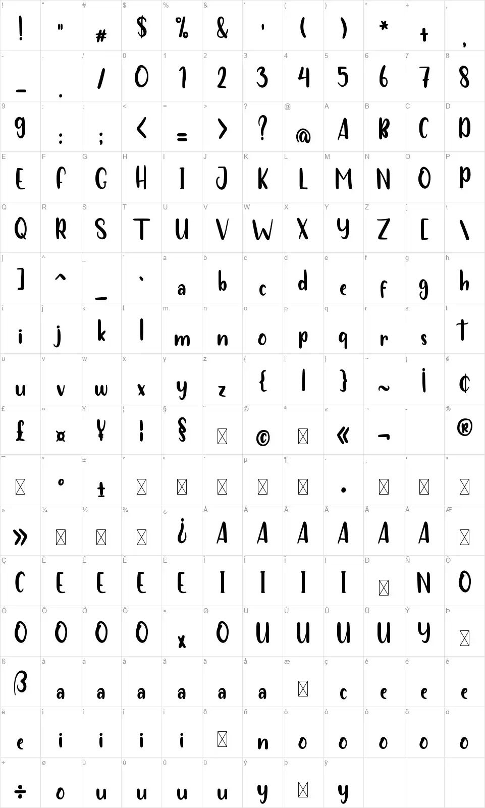 Funny Farmerfont character map