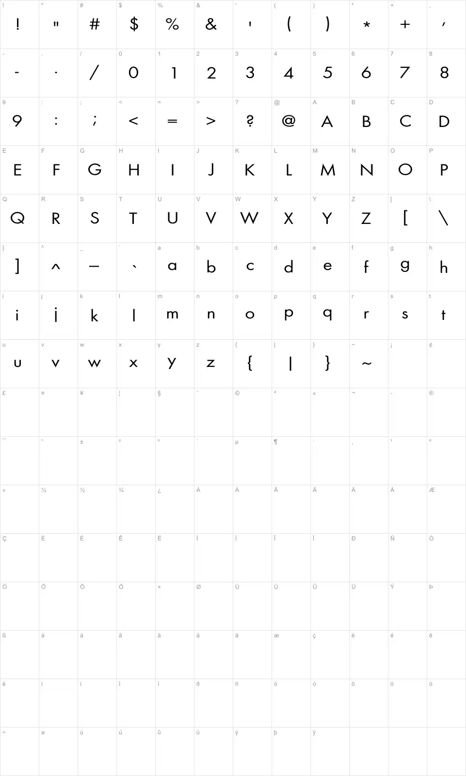 FuturaExt Map FuturaExtfont character map