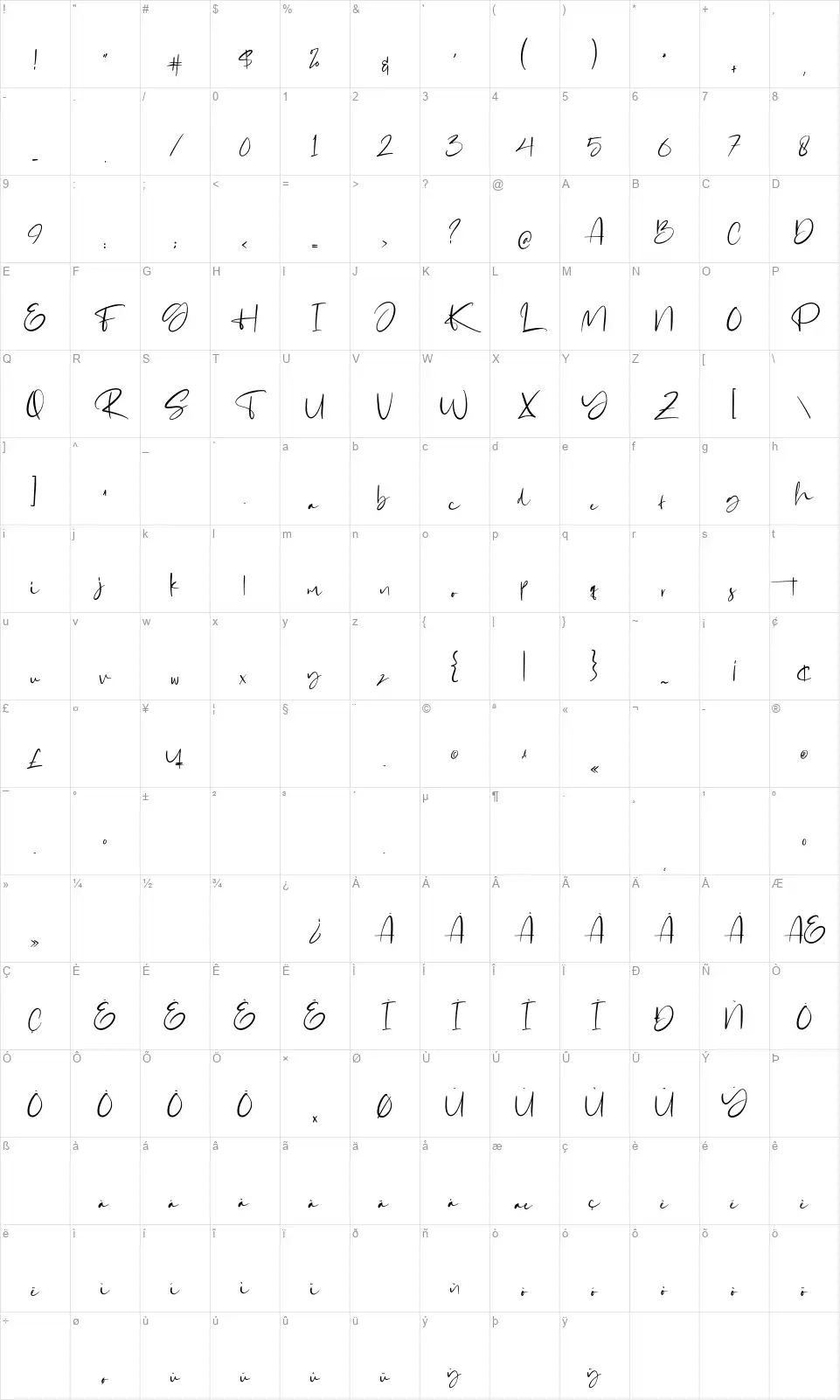 Gabriallefont character map