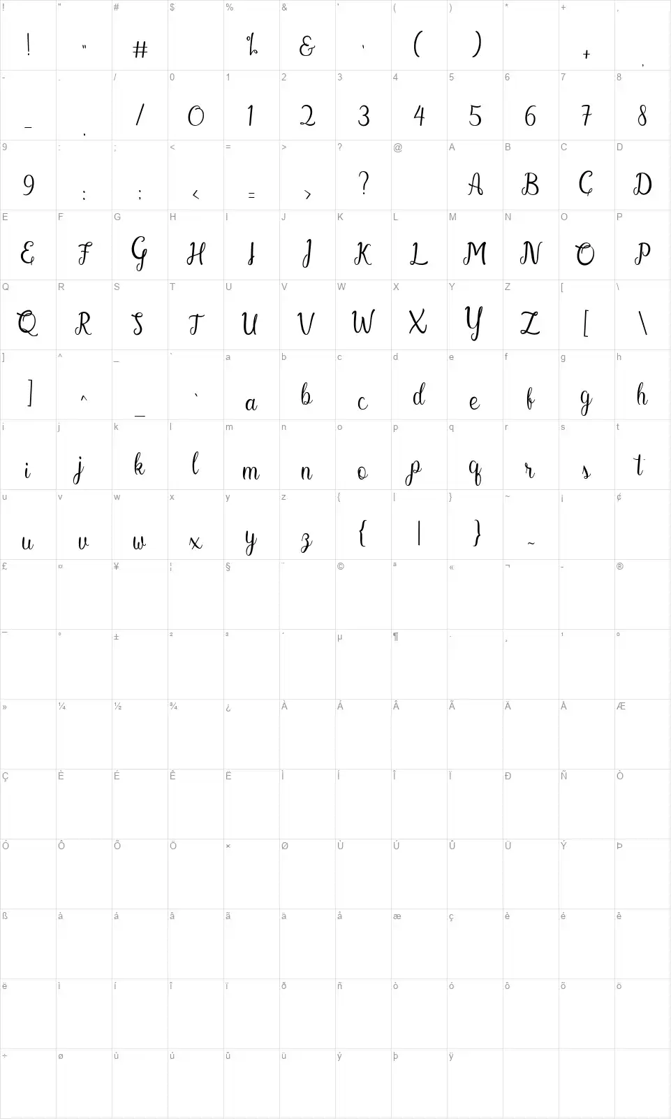 Gabriellafont character map