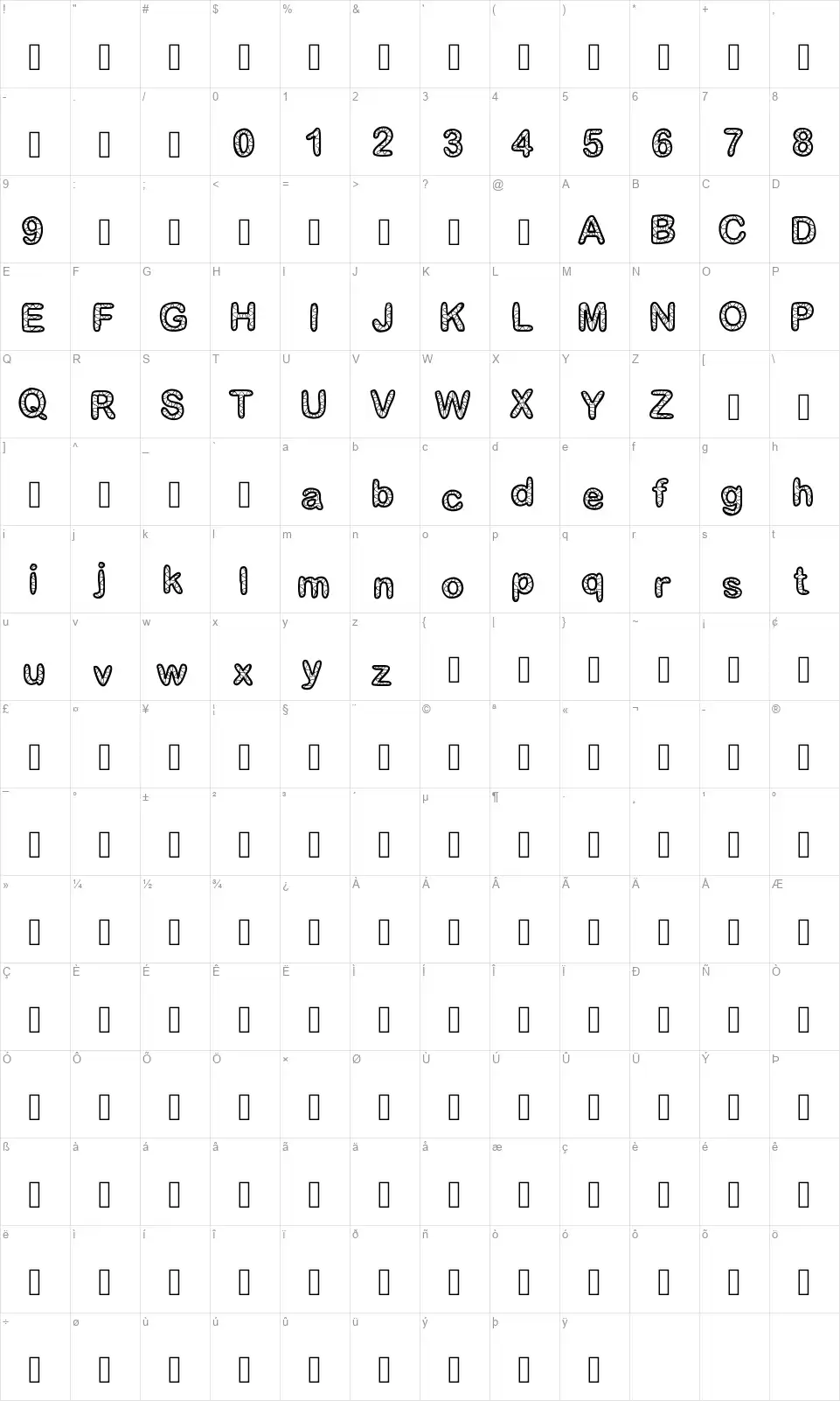 Gaelle Numberfont character map