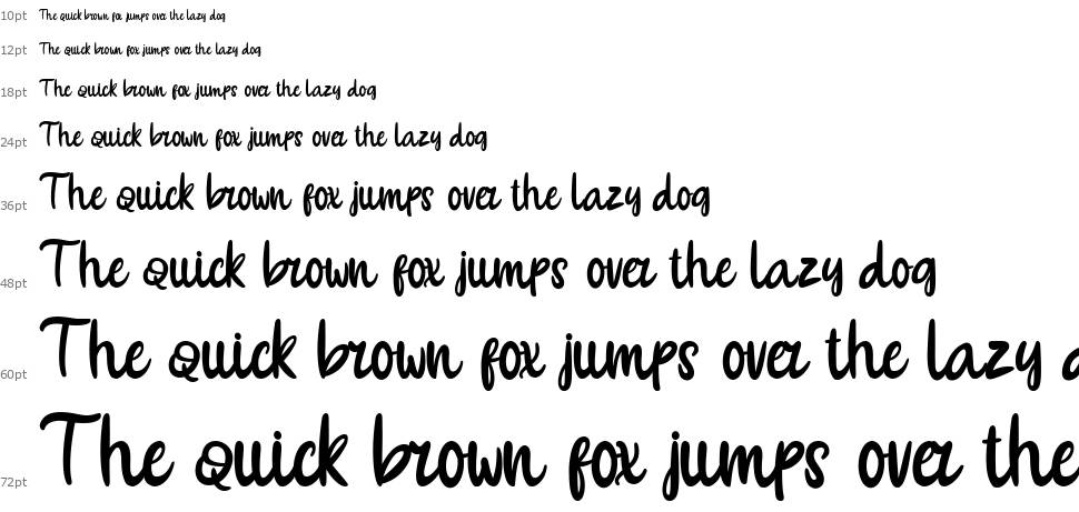 Gainer font Waterfall
