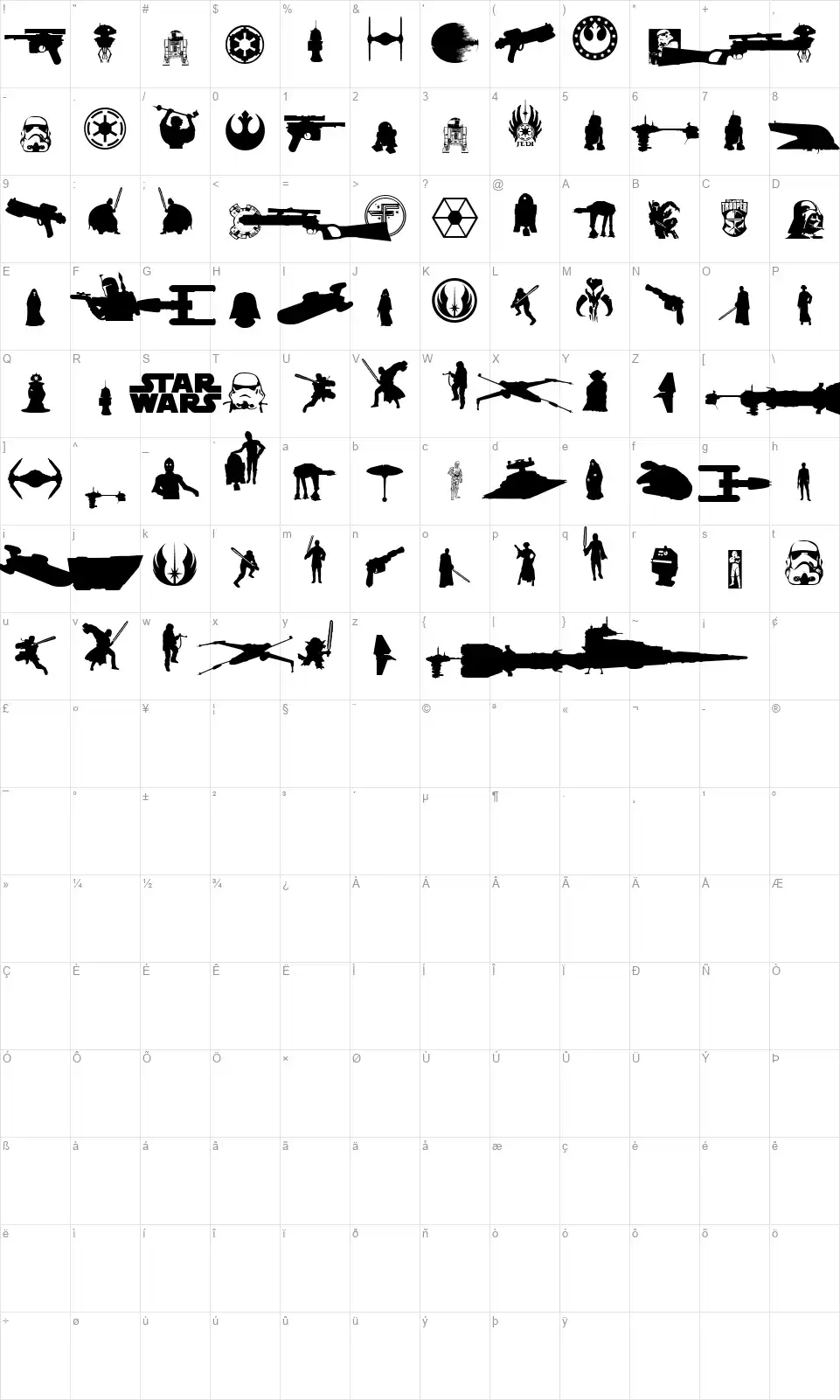 Galaxy Far Far Awayfont character map