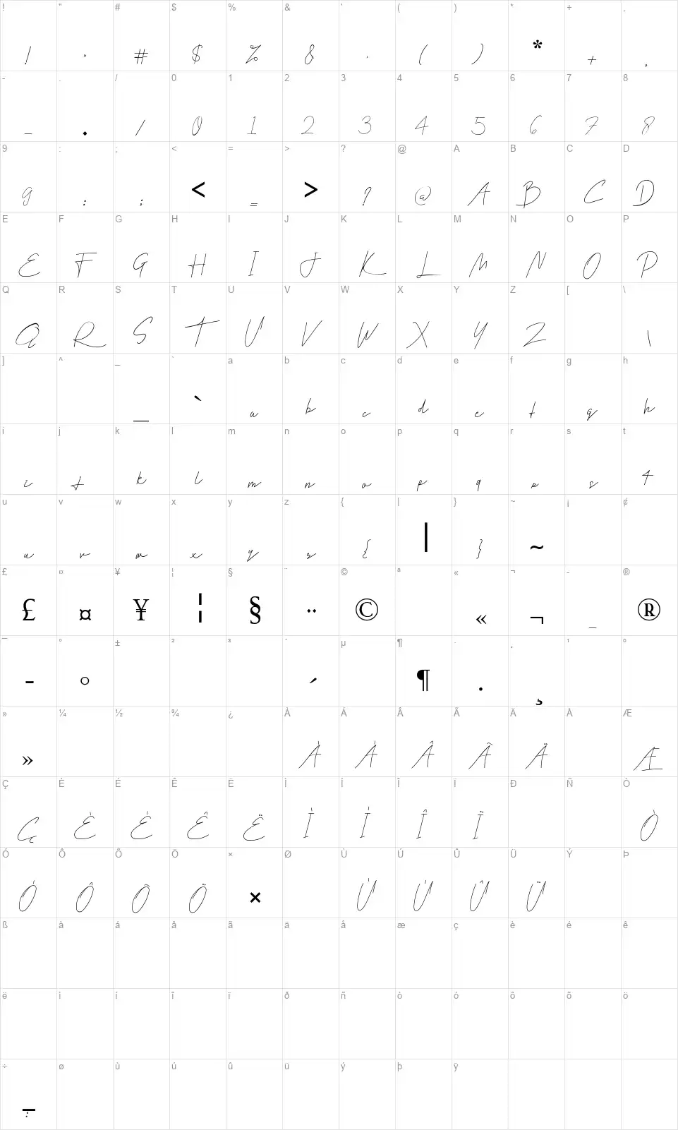 Galla Signaturefont character map