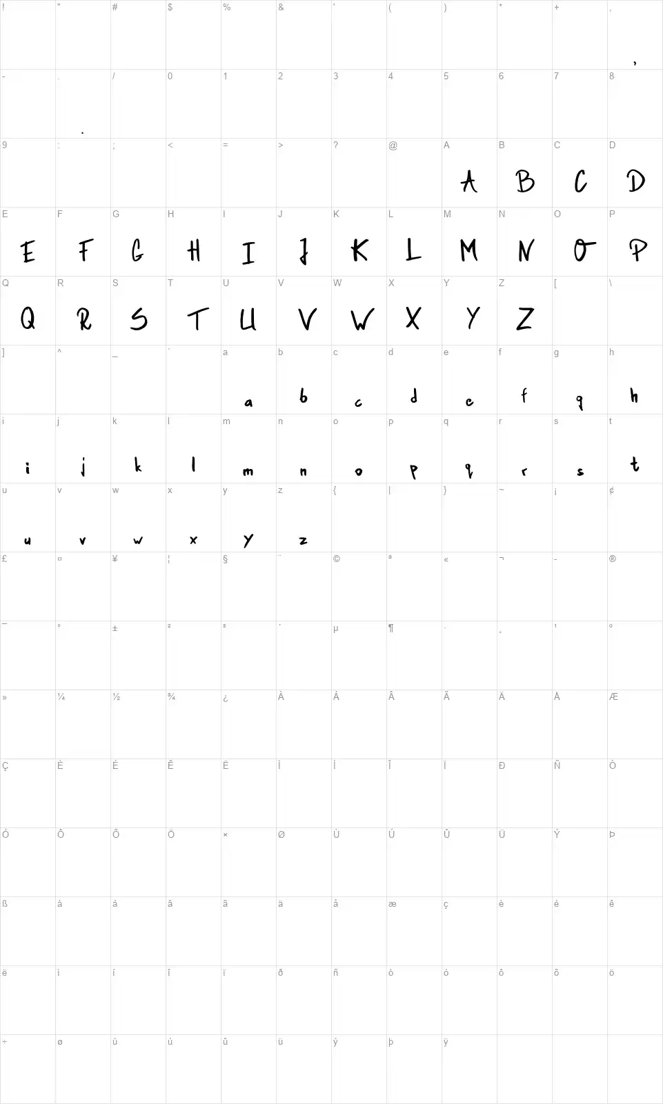 Gambler in Townfont character map