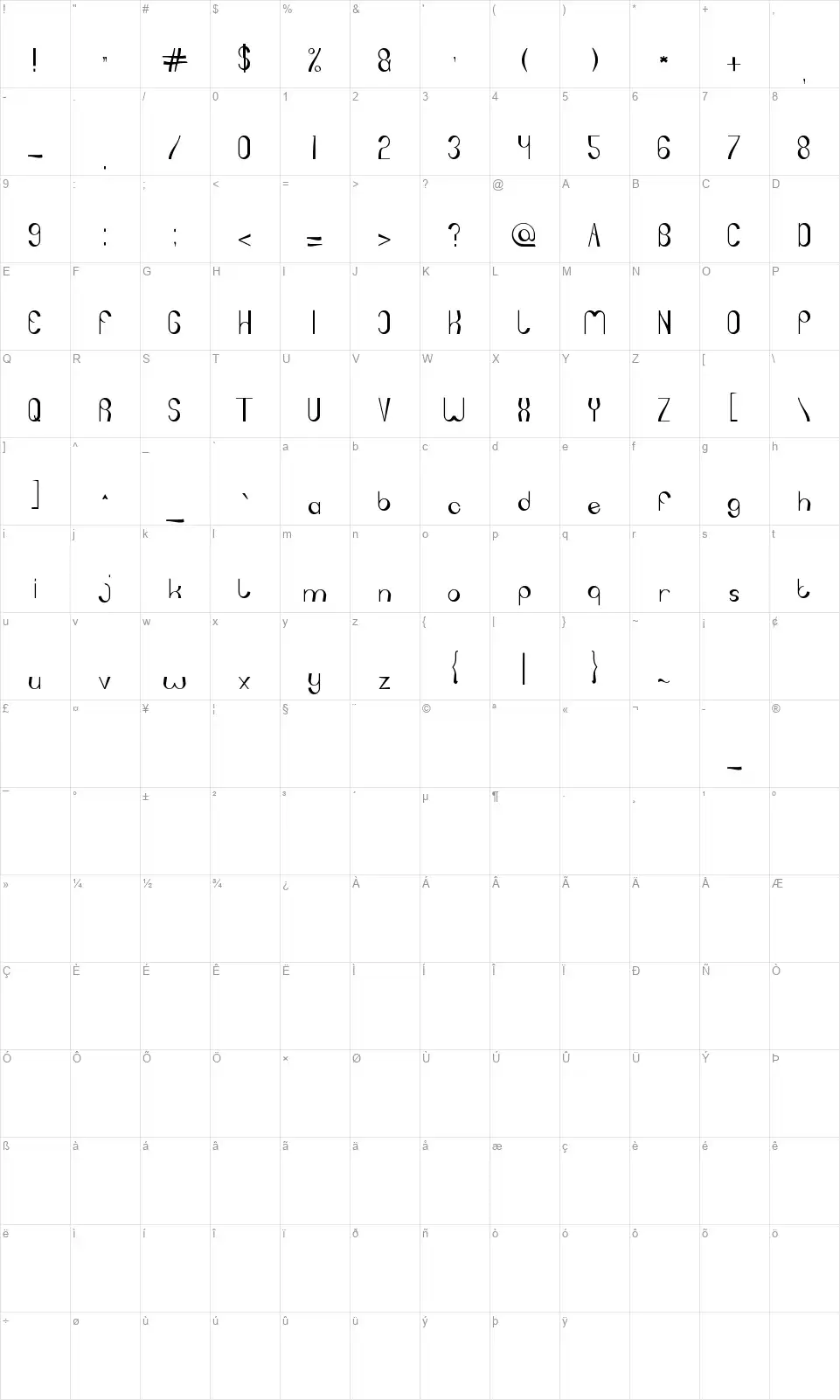 Game Of Lifefont character map