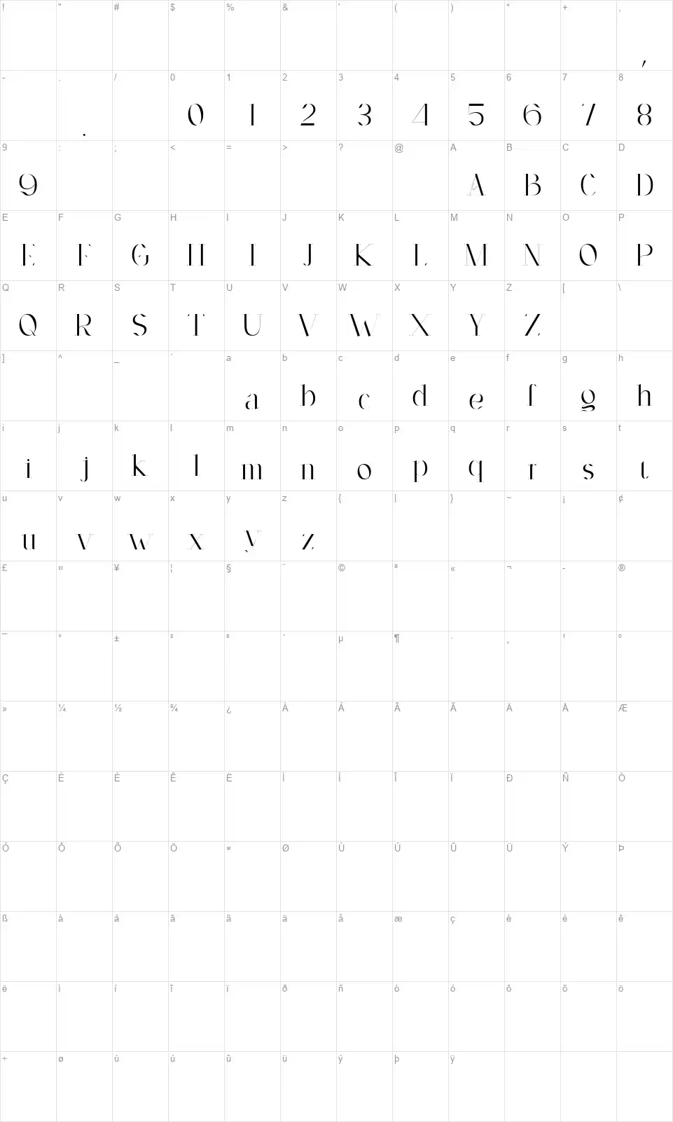 Garetcfont character map