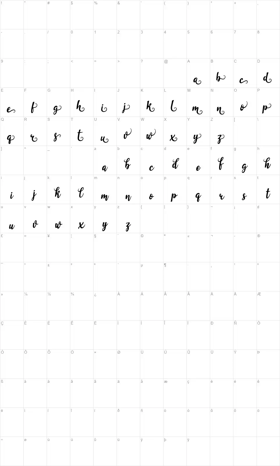 Garlix Brownfont character map