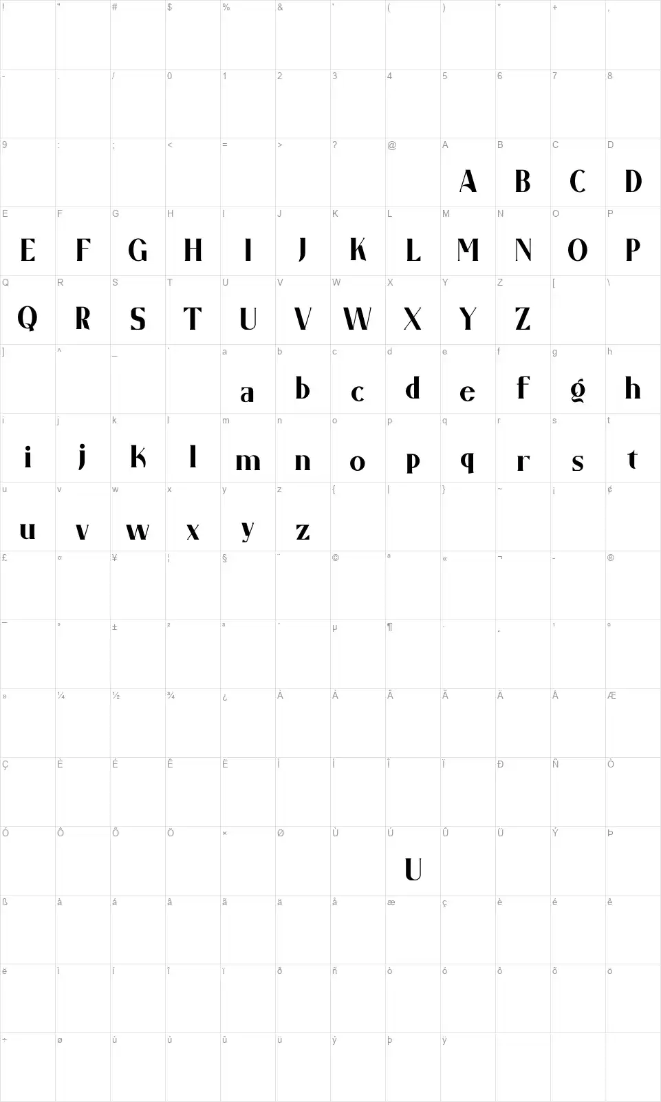 Garo Map Garofont character map