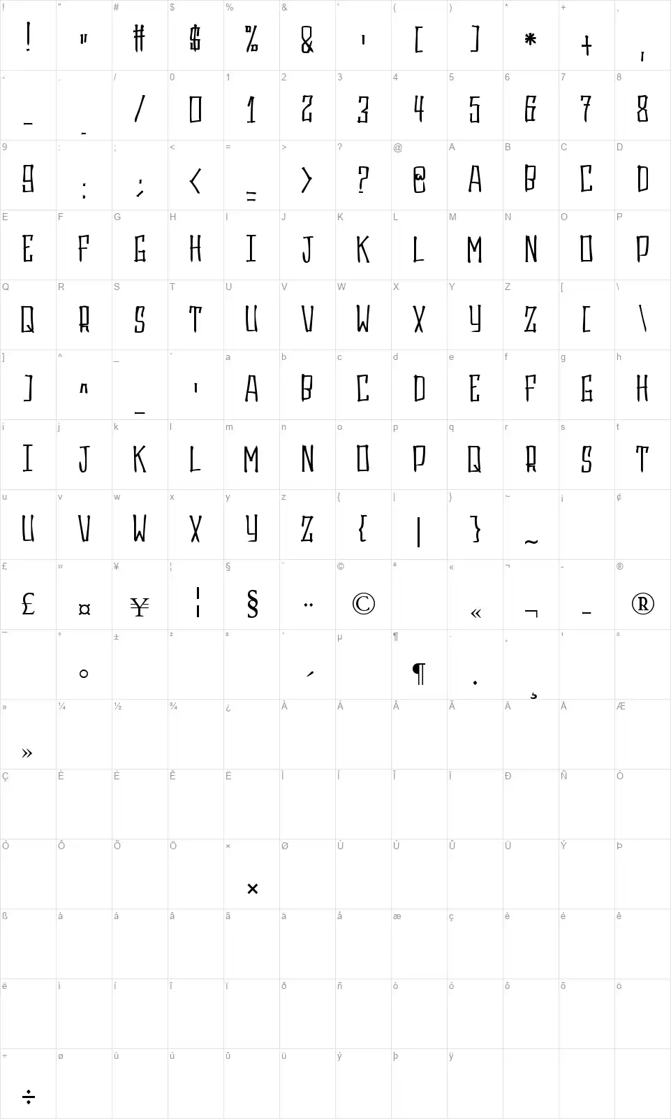 Gasruxfont character map