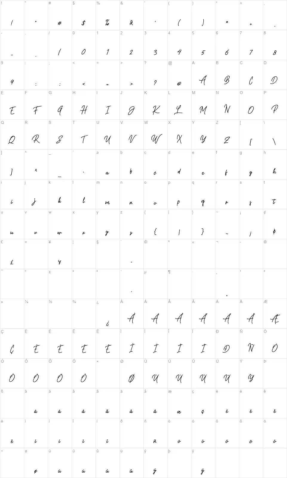 Gasteryefont character map