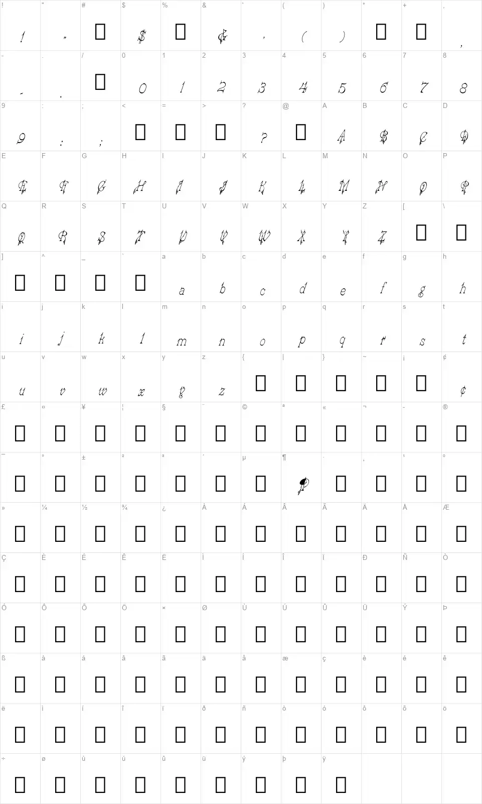 Gazelle (Solotype) Map Gazelle (Solotype)font character map