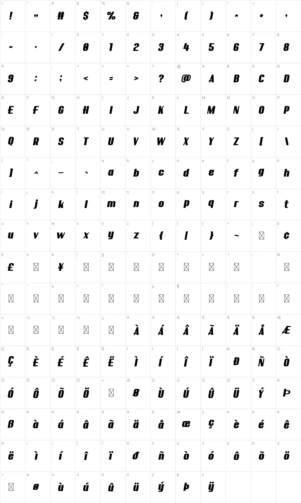 Gazpol Map Gazpolfont character map