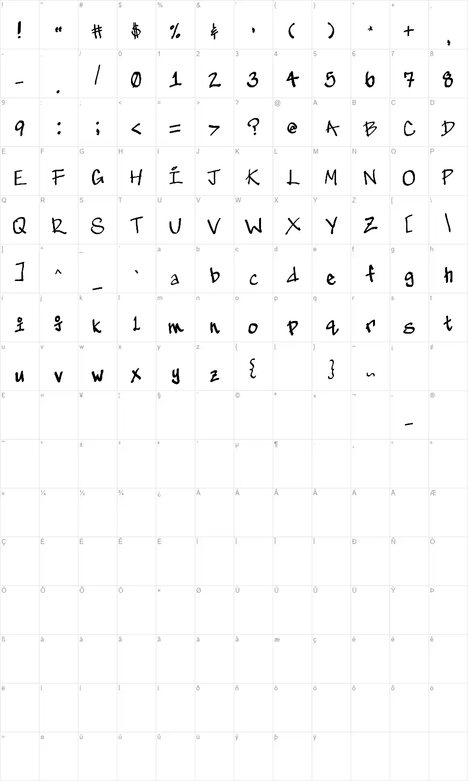 GeeKneefont character map