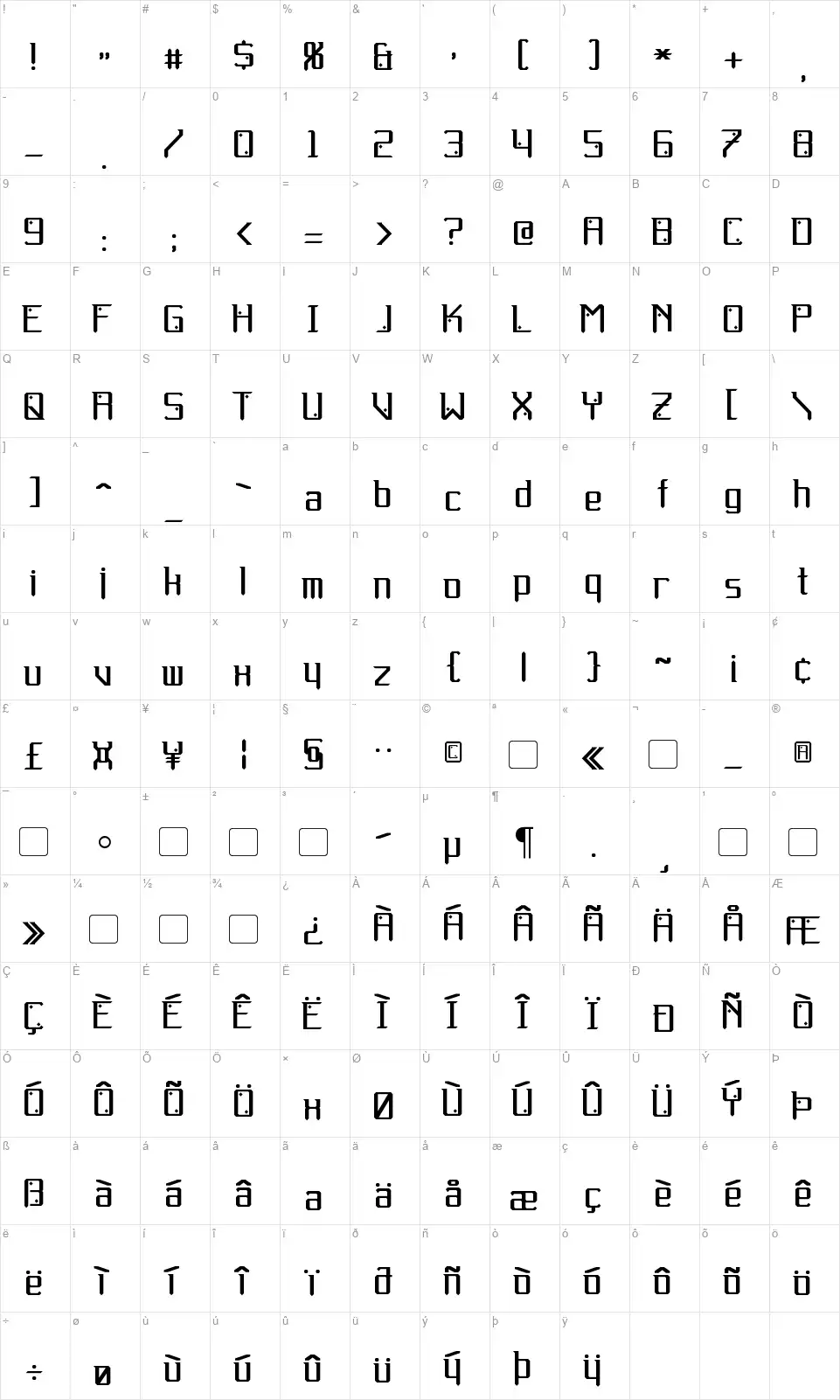 Gemcutfont character map