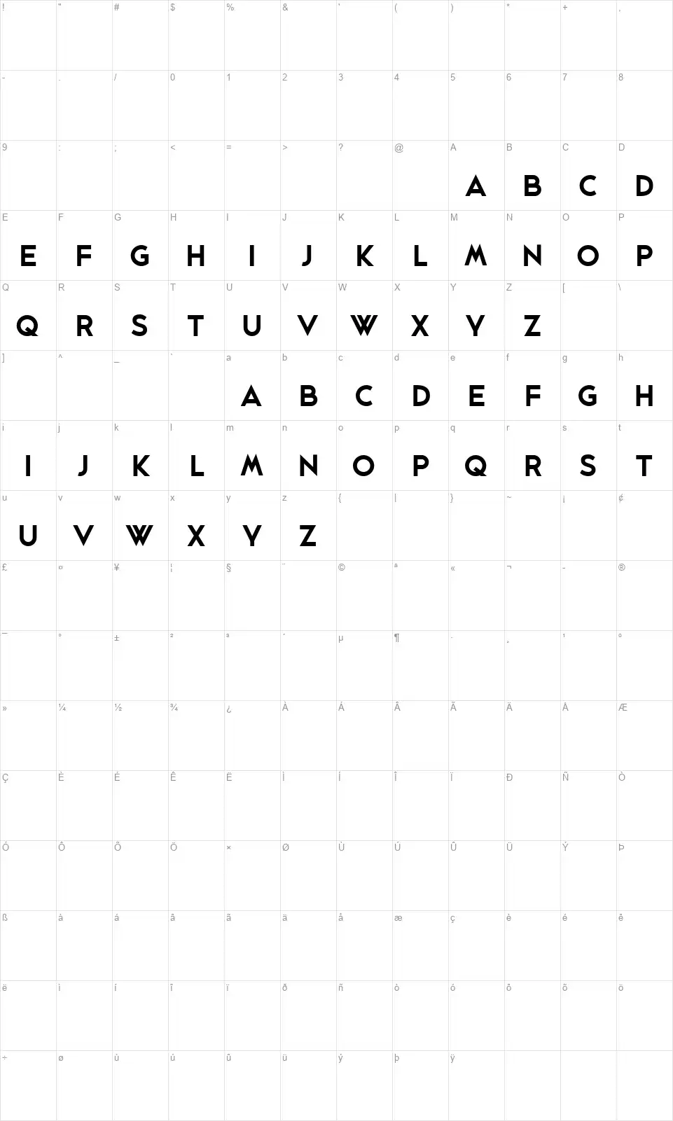 Geminiesfont character map