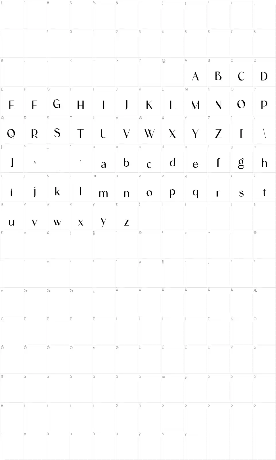 Gencha Map Genchafont character map