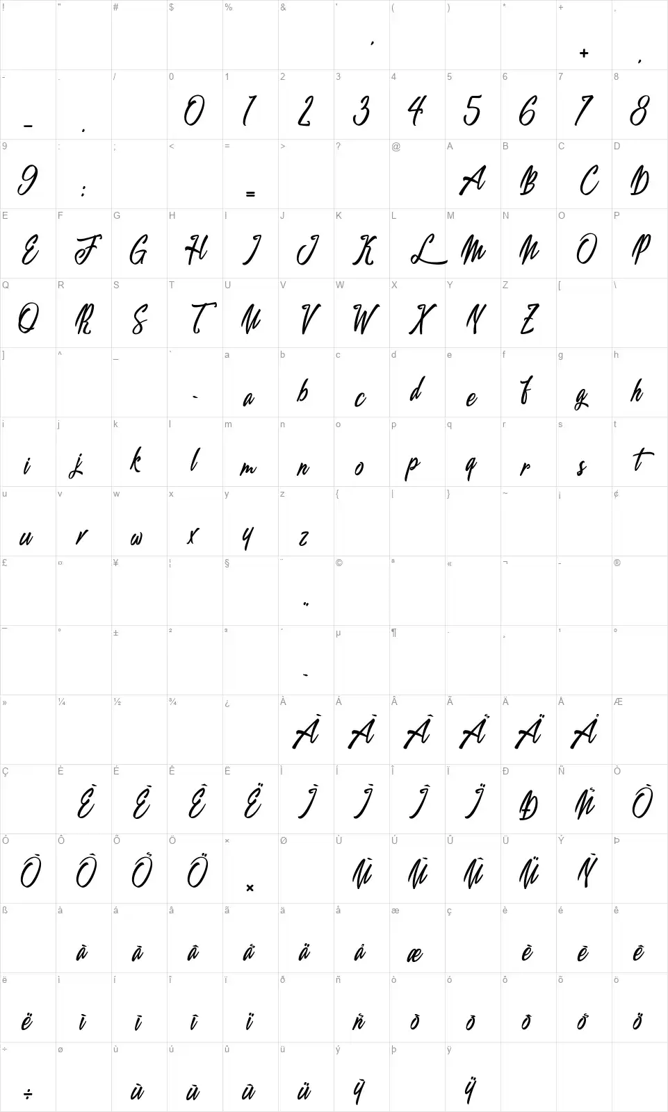 Generation Septemberfont character map