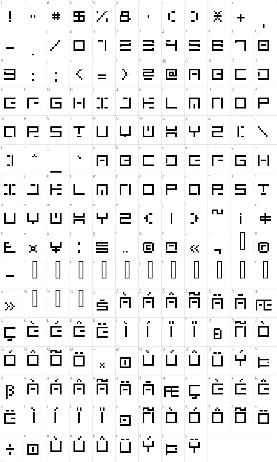 Genownfont character map