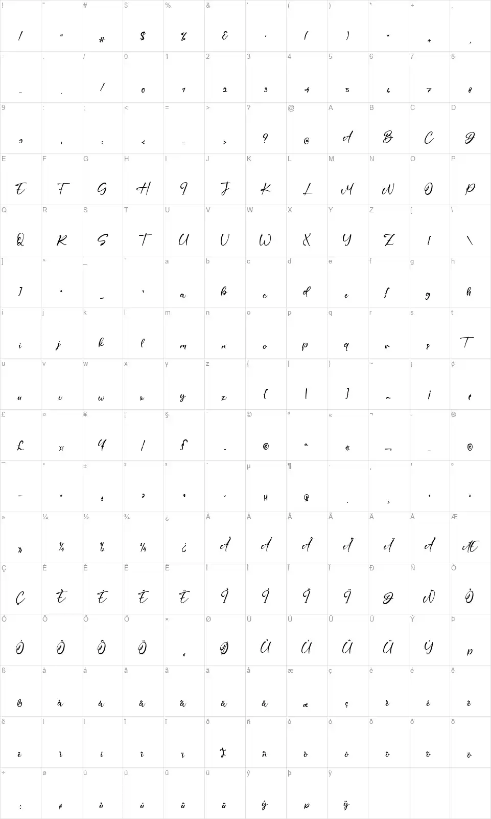 Gerald Townsonfont character map