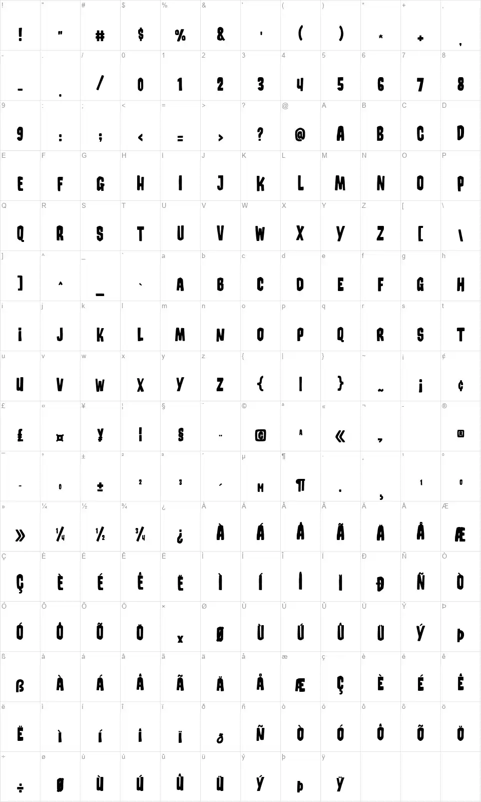 Gerbersllofont character map