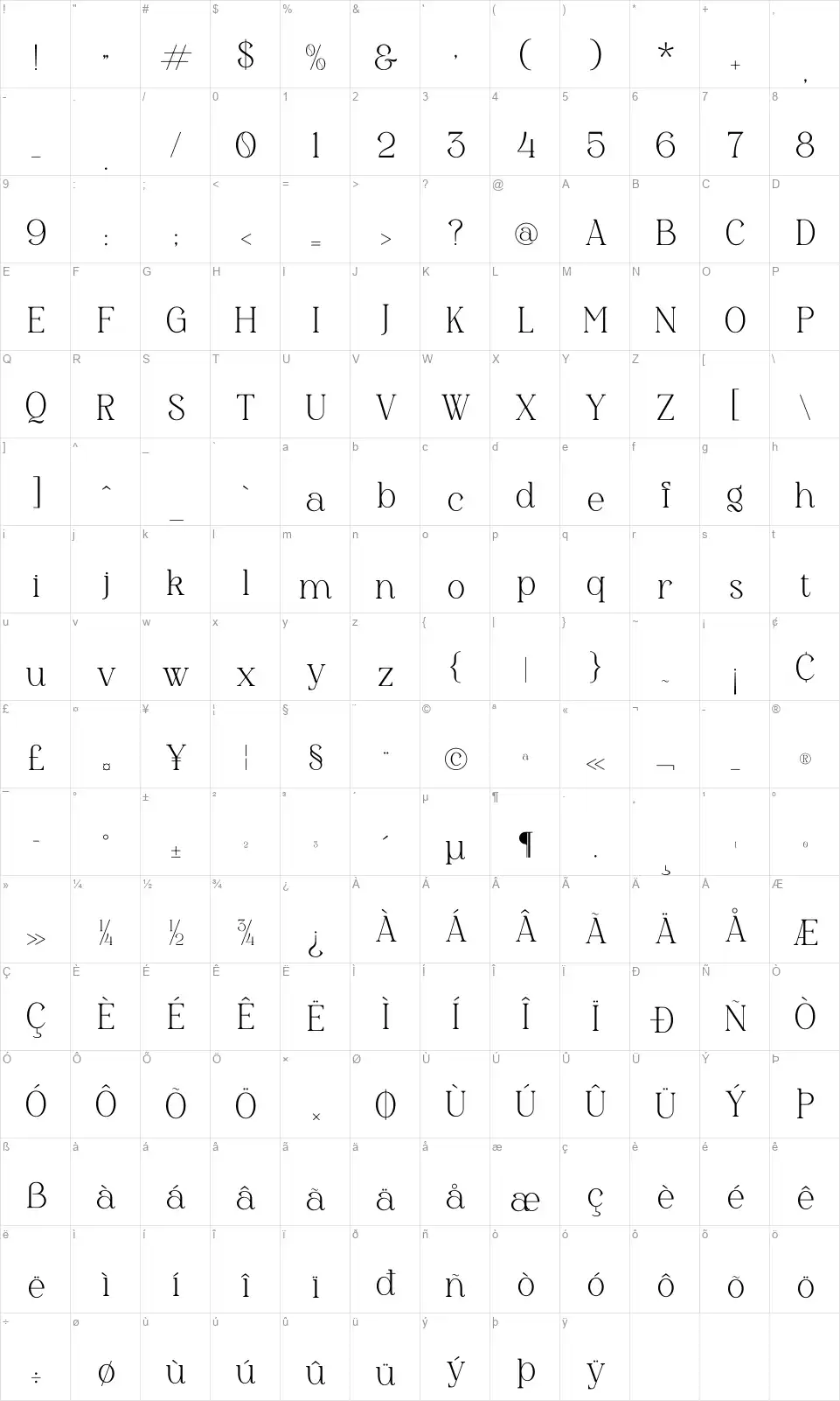 Gerlickfont character map