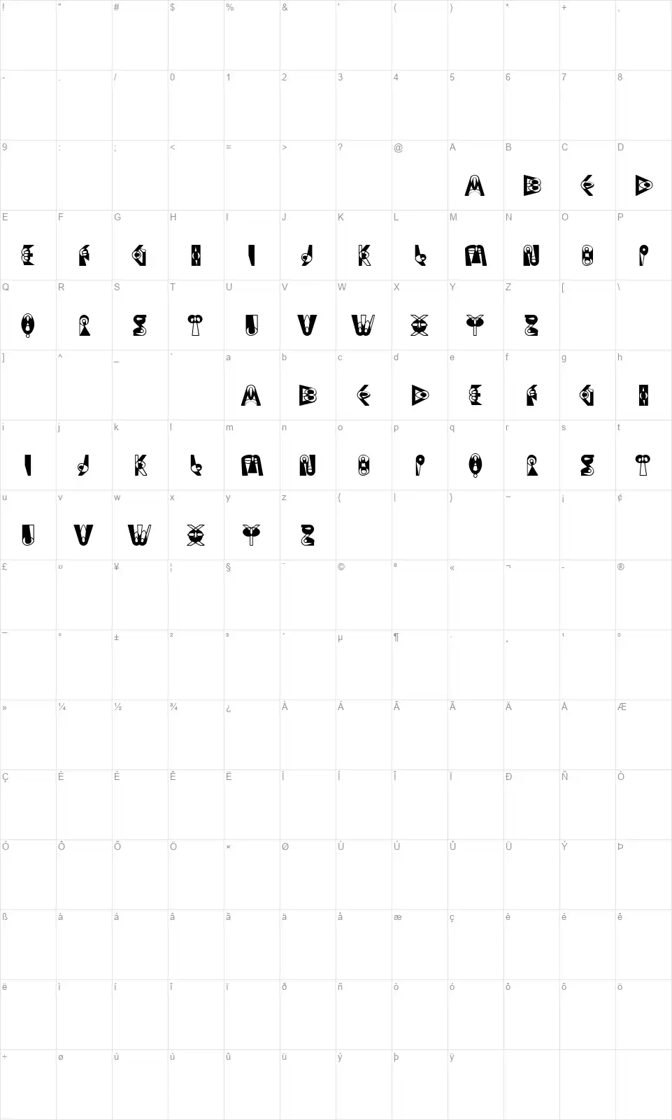 Gerusalemmefont character map
