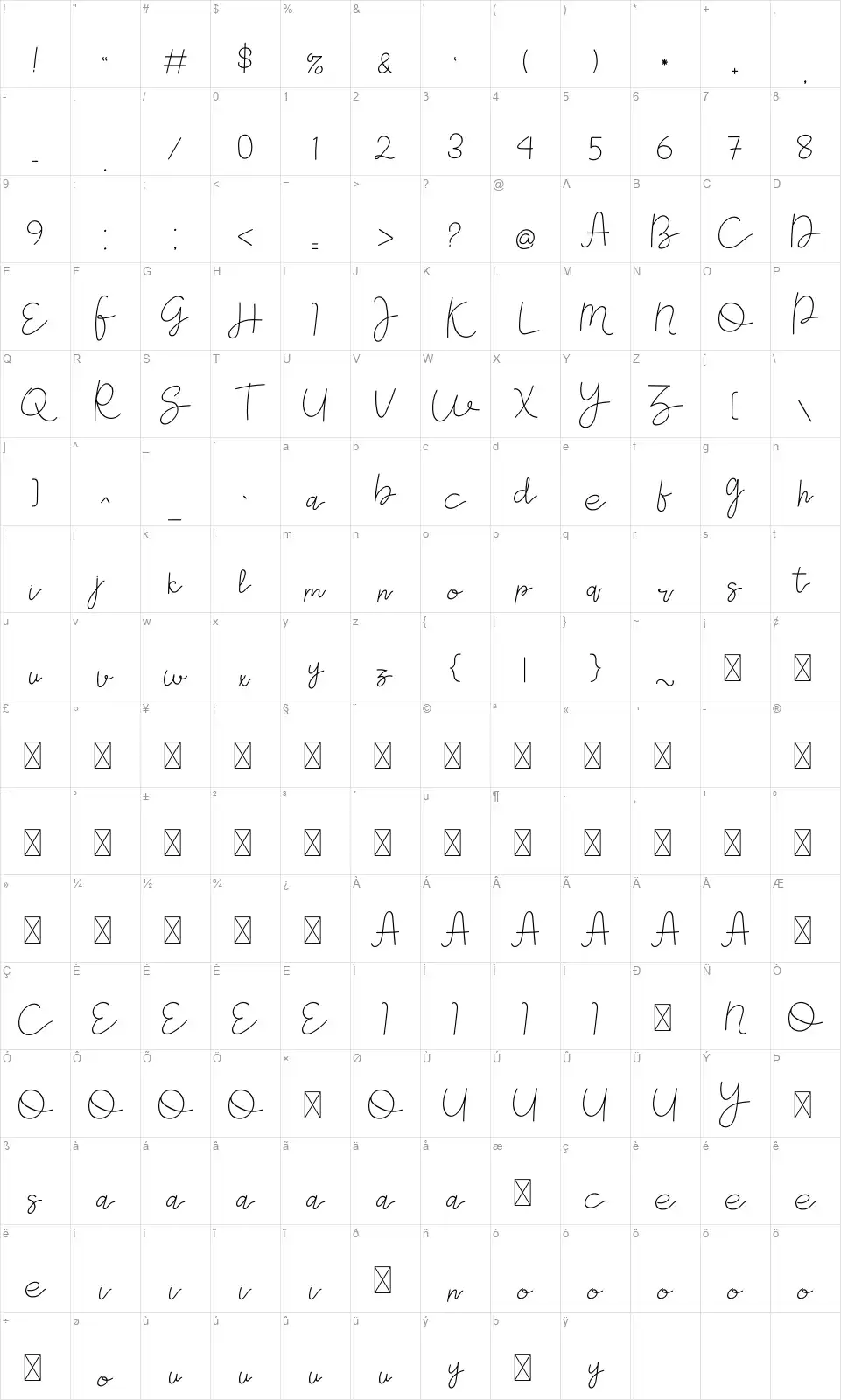 Gevanofont character map