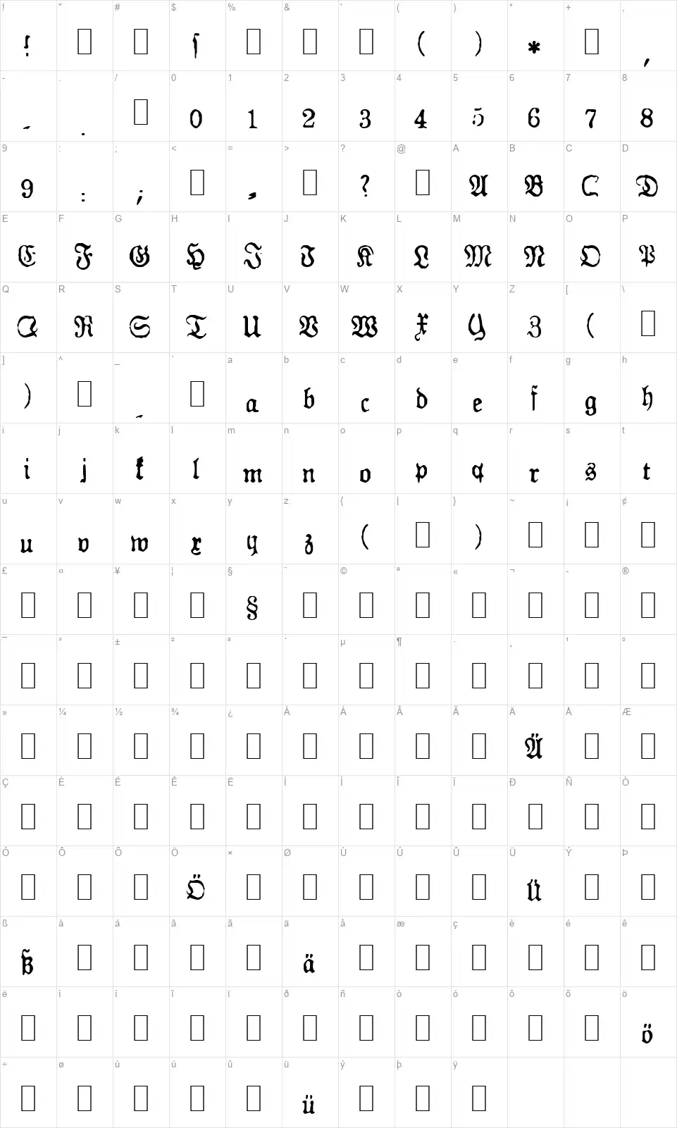 GF Gesetzfont character map