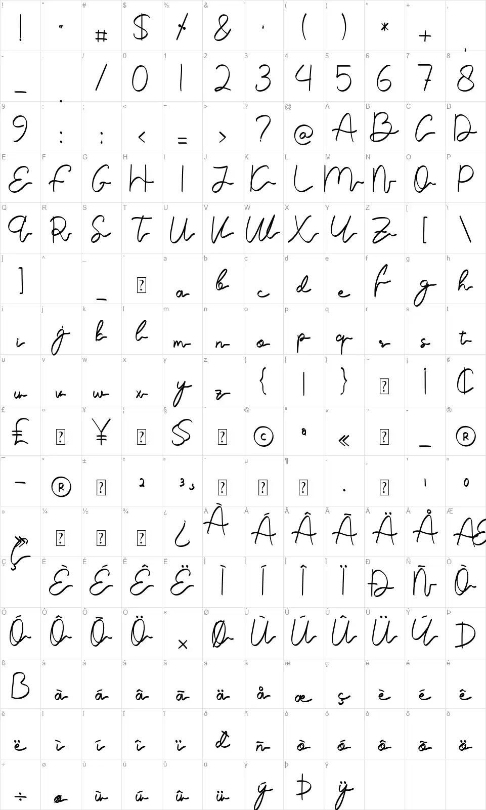 Ghenifer Claudiafont character map